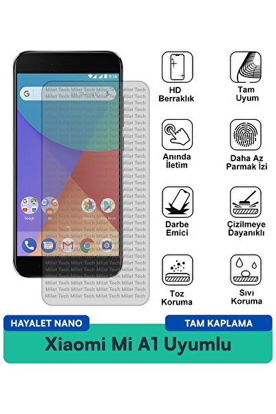 Milat Tech طبقة حماية للشاشة من Xiaomi Mi A1 Ghost Nano مقاومة للخدوش والصدمات