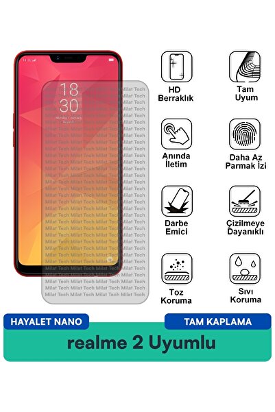 Milat Tech فيلم حماية الشاشة ريلمي 2 هايليت نانو ذو هيكل مرن وخصوصية كاملة