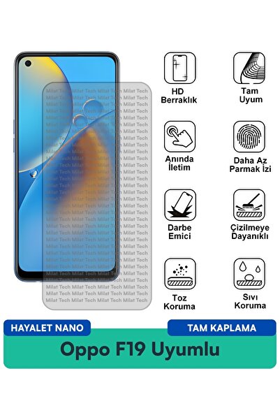Milat Tech فيلم حماية الشاشة Oppo F19 Ghost Nano يوفر حماية للخصوصية