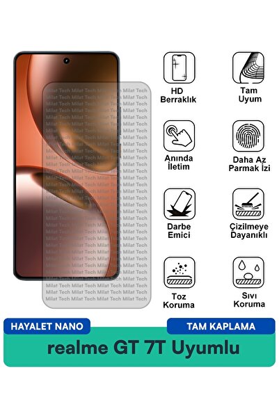 Milat Tech فيلم حماية الشاشة Realme GT 7T Hayalet Nano للخصوصية ومقاومة الصدمات