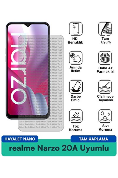 Milat Tech فيلم حماية الشاشة ريلمي نارزو 20A هايلايت نانو مقاوم للخدوش والصدمات