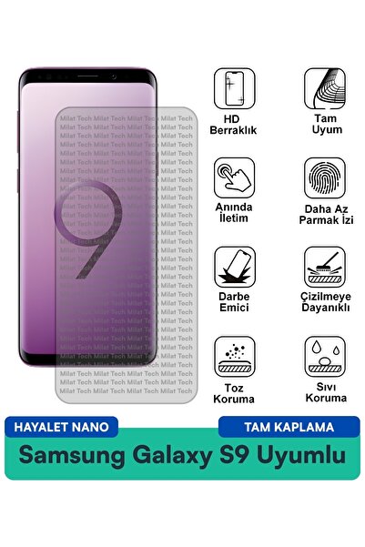 Milat Tech فيلم حماية الشاشة سامسونج جالاكسي S9 هايلايت نانو، فيلم خصوصية متين