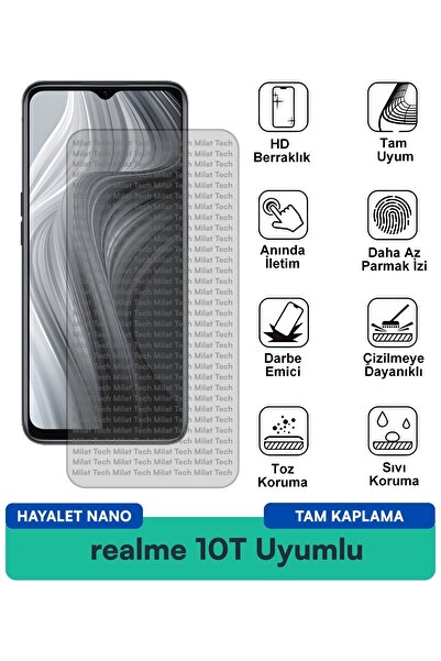 Milat Tech فيلم حماية الشاشة نانو هايلايت من ريلمي 10T، سهل التركيب، حماية من...
