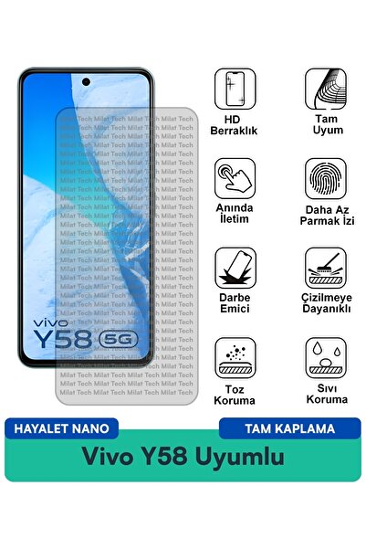 Milat Tech فيلم حماية الشاشة Vivo Y58 Hayalet Nano مقاوم للخدوش والصدمات