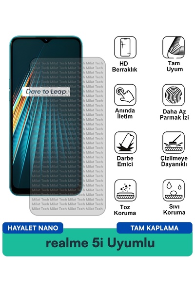 Milat Tech فيلم حماية الشاشة من Realme 5i Ghost Nano لحماية الخصوصية