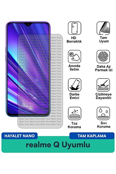 Milat Tech فيلم حماية الشاشة ريلمي كيو هايلايت نانو مقاوم للخدوش والصدمات