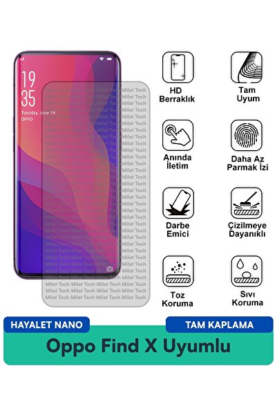 Milat Tech طبقة حماية للشاشة من أوبو فايند إكس هايلايت نانو مقاومة للبقع ومضا...