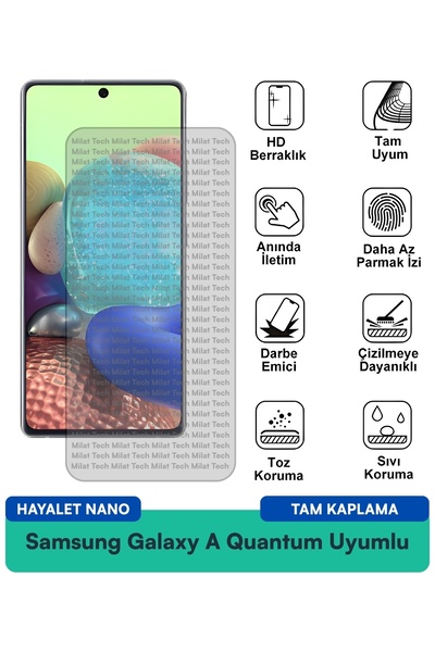 Milat Tech فيلم حماية الشاشة سامسونج جالاكسي ايه كوانتوم هايلايت نانو لحماية ...