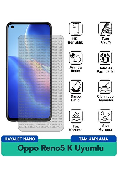 Milat Tech واقي شاشة نانو من نوع Opo Reno5 K Hayalet مقاوم للخدوش والصدمات