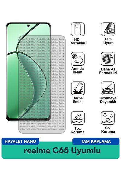 Milat Tech فيلم حماية الشاشة ريلمي C65 هايلايت نانو مقاوم للخدوش والصدمات