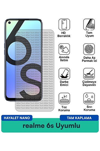 Milat Tech فيلم حماية الشاشة ريلمي 6s هايلايت نانو، سطح محمي للخصوصية