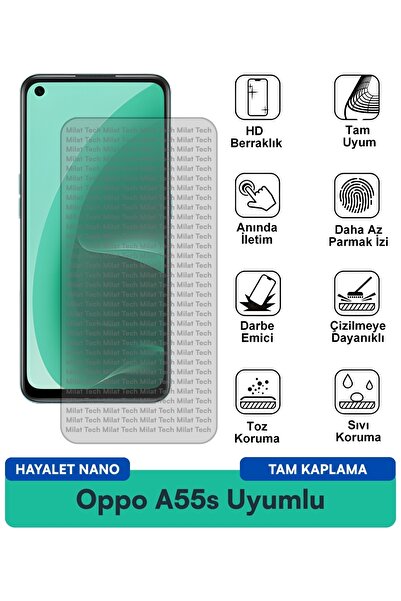 Milat Tech طبقة حماية للشاشة من نوع Oppo A55s Hayalet Nano، حماية طويلة الأمد...