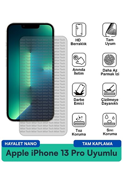 Milat Tech فيلم حماية الشاشة آبل آيفون 13 برو هايلايت نانو للحماية من الصدمات...