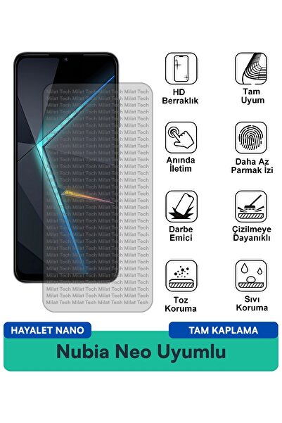 Milat Tech طبقة حماية للشاشة من نوبيا نيو هايلايت نانو مقاومة للخدوش والصدمات
