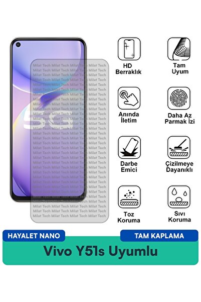 Milat Tech فيلم حماية الشاشة Vivo Y51s Hayalet Nano مقاوم للخدوش والصدمات