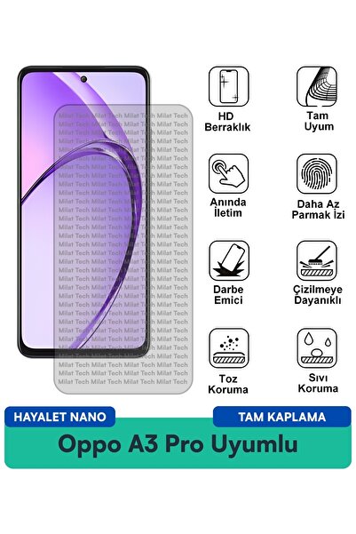 Milat Tech تقنية حماية الشاشة من البقع من أوبو A3 برو هايلايت نانو