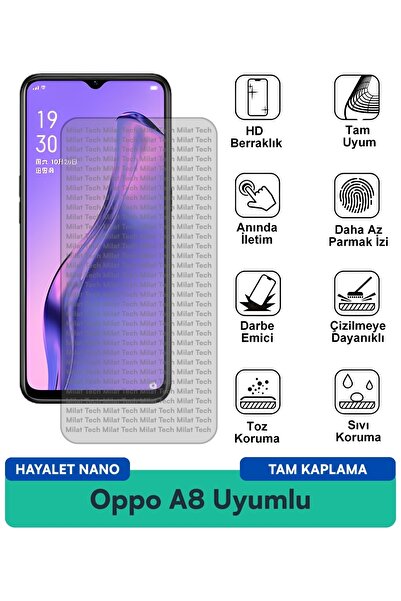 Milat Tech طبقة حماية للشاشة من نوع Oppo A8 Ghost Nano مقاومة للخدوش والصدمات