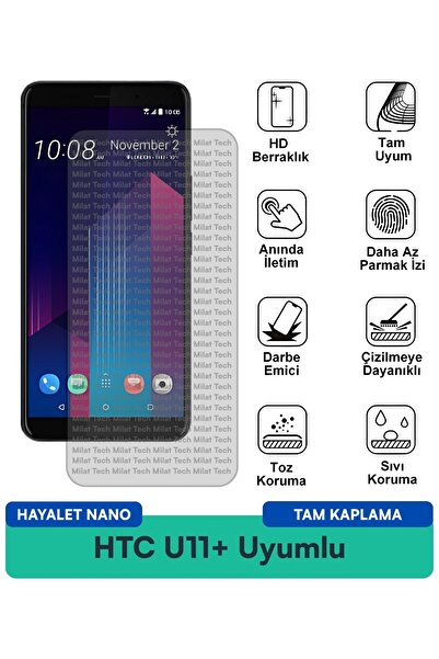 Milat Tech واقي شاشة HTC U11+ Hayalet Nano مقاوم للخدوش والصدمات