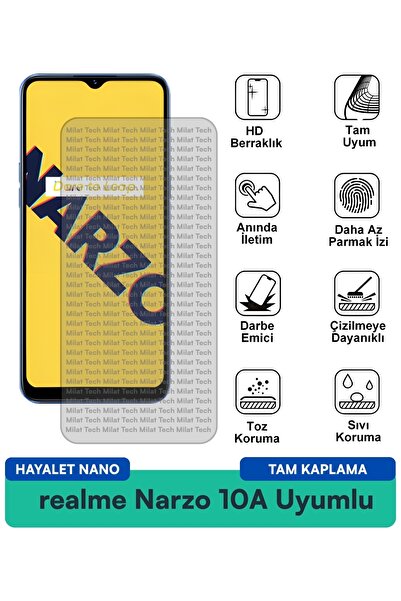 Milat Tech فيلم حماية الشاشة ريلمي نارزو 10A هايلايت نانو للخصوصية ضد الصدمات