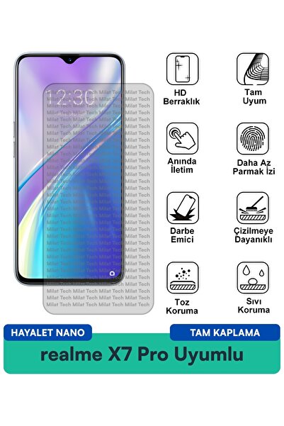 Milat Tech فيلم حماية الشاشة realme XT Hayalet Nano مقاوم للخدوش والصدمات