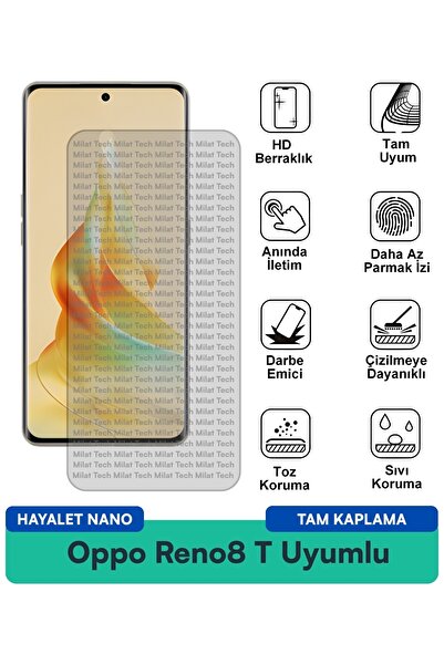 Milat Tech طبقة حماية للشاشة من نوع Oppo Reno8 T Hayalet Nano مقاومة للخدوش و...