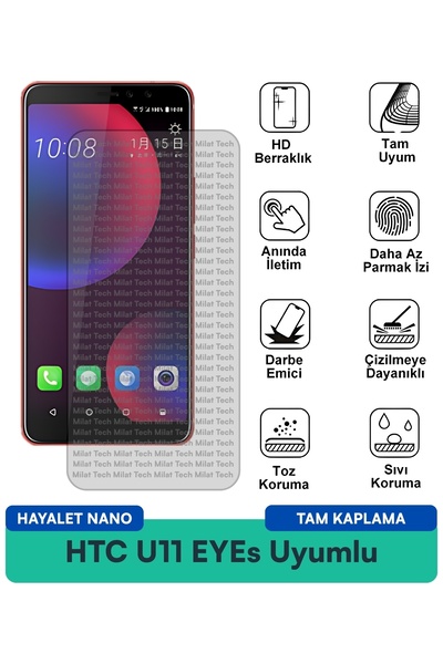 Milat Tech فيلم حماية الشاشة HTC U11 EYEs Hayalet Nano لا يترك بصمات الأصابع