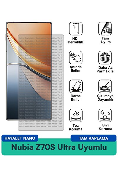 Milat Tech طبقة حماية للشاشة من نوبيا Z70S ألترا هايلايت نانو مقاومة للخدوش و...