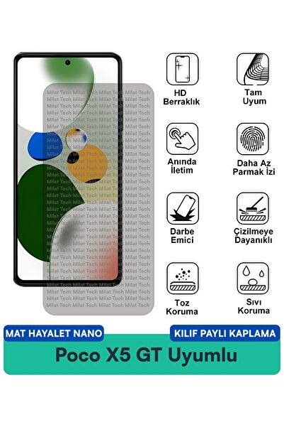 Milat Tech غطاء حماية نانو متوافق مع هاتف Poco X5 GT مع طبقة حماية للشاشة مقا...