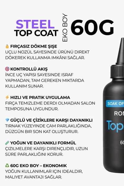 RONIKI Professional Extra Güçlü GH01H Top Gel 60g – Fırçasız Dökme, Eko Boy