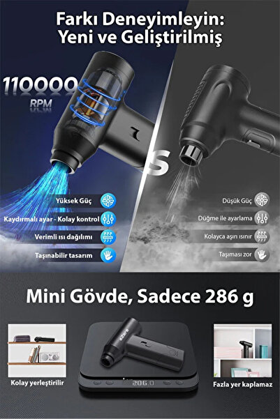 Palamar Mini Turbo Jet Fan Yüksek Hava Üfleyici Çift Başlıklı