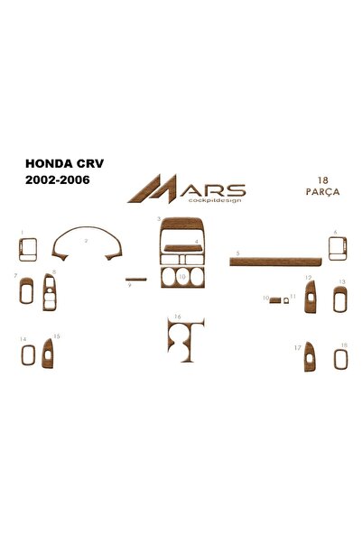 Marscockpitdesign غطاء كونسول هوندا سي آر في - غطاء توربيدو 2002-2006
