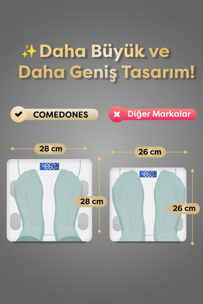 comedones Dijital Baskül Yağ Su Kas Vücut Kitle Endeksi Kilo Ölçer Tartı