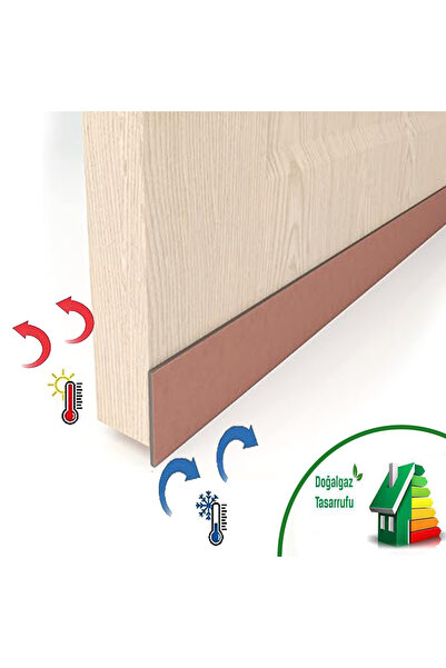 UYDEE 3 Adet Kahverengi Kapı Altı Rüzgar Soğuk Önleyici Eva Toz Tutucu Koku Ö...