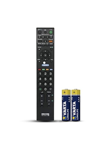 temix Telecomanda compatibila Sony, RM-ED013, TEMIX®, neagra, baterii incluse