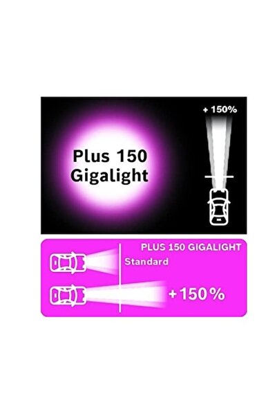 Bosch Bec auto Gigalight Plus H4, 12V 60/55W