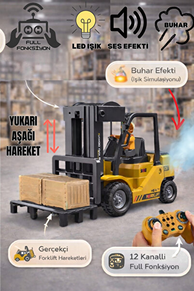 TRENDZONE Uzaktan Kumandalı Full Fonksiyon Şarjlı Sesli Işıklı Buhar Atan 12 ...