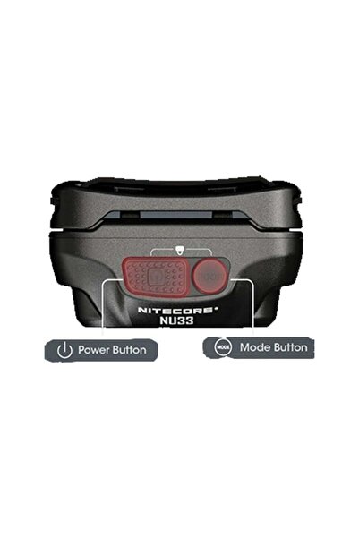 Nitecore NU33 700 LUMEN KAFA FENERI