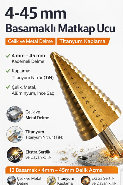 SENBANG 4–45 mm Basamaklı Matkap Ucu | Titanyum Kaplama | Çelik & Metal Delme...