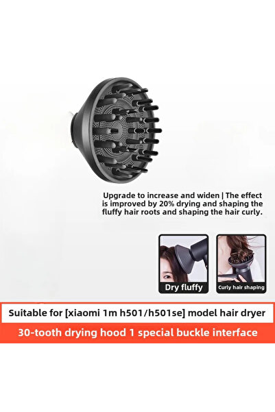 Choice1 A For Mijia Hair Dryer H501/H501SE Drying Modeling Hair Dryer Mouthpi...