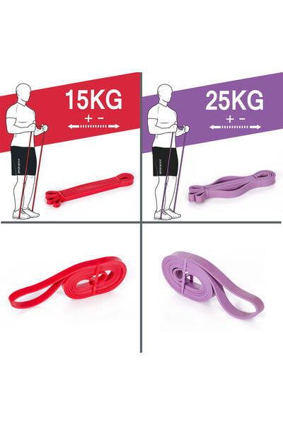 Spor Byfit 15 kg Lagan i 25 kg set srednjeg otpora, snaga, guma za snagu