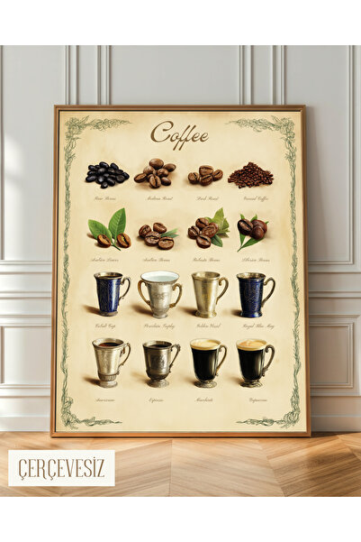 Trend Loca Vintage Kahve Çeşitleri Mutfak ve Kafe Duvar Posteri – Çerçevesiz ...