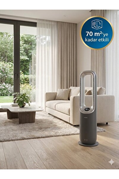 Philips Air Performer 8000 Serisi 70 m2 Etkili Hem Isıtır Hem Serinletir Hem ...