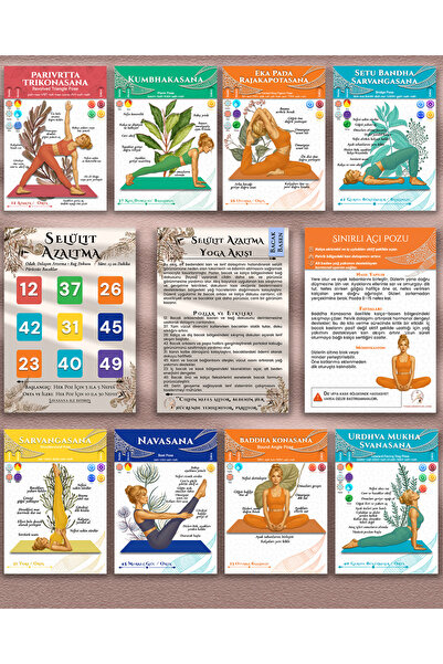 Yoga Hareketleri 100 Kartlık Yaza Hazırlık Serisi