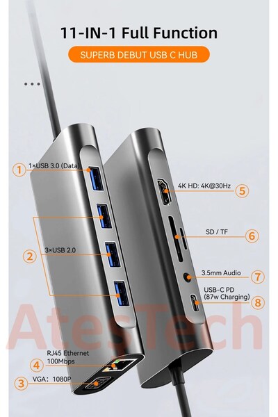 AteşTech 11-in-1 Type-C Çoklayıcı Adaptör | HDMI 4K – VGA – LAN – USB – SD Kart Okuyucu