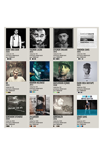 Ororabutik Sansar Salvo Rap Hip Hop Albüm Kapağı Poster Duvar Kağıdı Seti Afi...