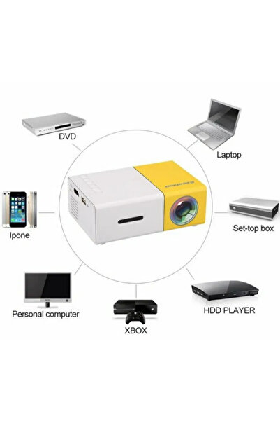 NO BRAND Mini videoproiector portabil slot USB slot MICRO SD telecomanda NOU