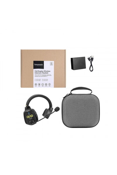 Saramonic WiTalk SMHFull-Duplex Wireless, 1.9GHz Negru