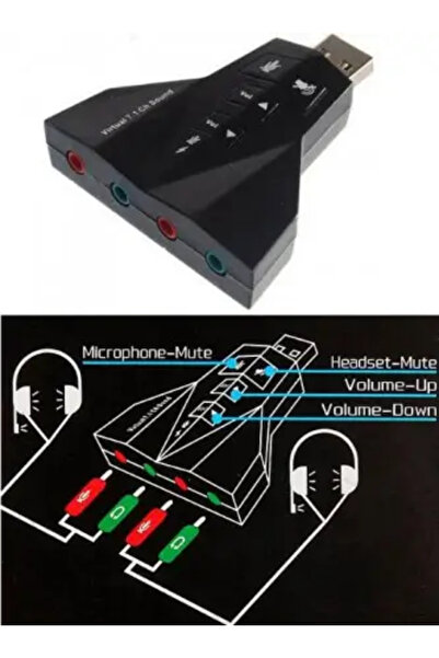 OEM Placă audio USB 2.0 cu 4 mufe stereo de 3.5 mm, sistem plug&play, control...