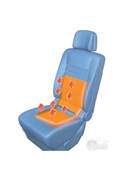 Dometic MSH60 MagicComfort Universal seat heating kit Dometic, 2 stages