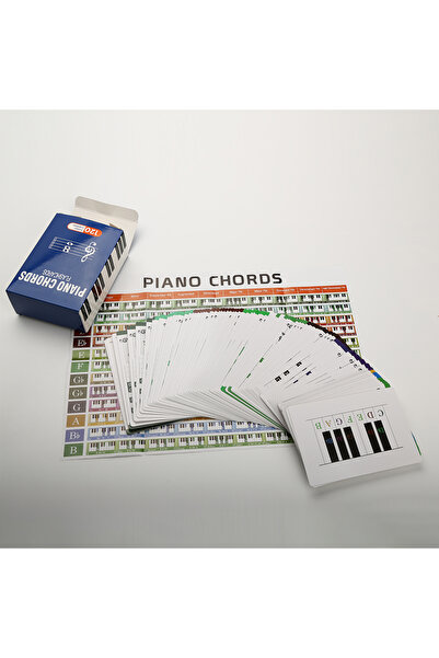 Choice Music Flash Cards 120 sheets Music Flash Cards Colored Copper Plate Pa...